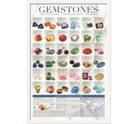 Educational - Éducation - Poster - Gemstones + cadre interchangeable, Shinsuke® Maxi MDF blanc, vitre acrylique