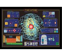 Educational - Education - Poster - Les atomes de l'atome + cadre interchangeable, Shinsuke® Maxi MDF noir, vitre acrylique