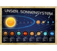 Educational - Éducation - Poster - Notre système solaire + cadre interchangeable, Shinsuke® Maxi MDF hêtre, vitre acrylique