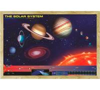 Educational - Éducation - Poster - Système solaire Système solaire + cadre interchangeable, Shinsuke® Maxi MDF hêtre, vitre acrylique
