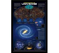 Educational - Éducation - Poster - Understanding the Universe + cadre interchangeable, Shinsuke® Maxi MDF noir, vitre acrylique