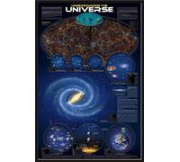 Educational - Éducation - Poster - Understanding the Universe + cadre interchangeable, Shinsuke® Maxi plastique noir, vitre acrylique
