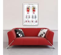 Educational - Education Réflexologie Poster de réflexologie plantaire - Taille 68x98 cm
