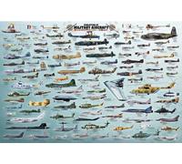 Educational Evolution of Military Aircraft - Affiches éducatives sur les avions