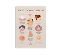 Educational Microneedling Chart Professional Facial Skincare Poster Aesthetician Reference for Modern Spa Clinic Office 8 X 12 in
