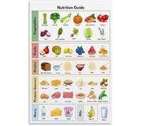 Educational Nutrition Poster Food Groups Visual Chart Canvas Art for Kitchen Decor Wellness Theme Home Decor(Unframed,12x18inch(30x45cm))
