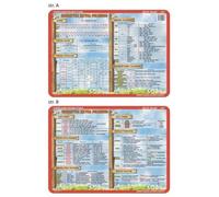 Educational Pad 007 - Alphabet, parties du discours,...