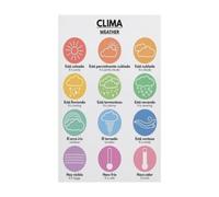 Educational Poster Bilingual Weather Spanish English
