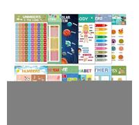 Educational Poster - Colourful Learning Chart for Kids Classroom | Early Education Wall Decor for Nursery Preschool Homeschool Alphabet Numbers Shapes Days Months Visual Teaching Aid Set
