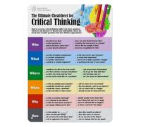 Educational Poster Critical Thinking Skills Logical Reasoning Problem Solving Aluminum Sign for Classroom Decor School University Learning Center Art 8 X 12 inch