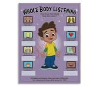 Educational Poster Whole Body Listening for Young Learners