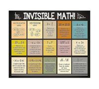 Educational Posters for Math Learning Invisible Classroom Tools Wall Art Decor Middle School High School (Framed,08x12inch(20x30cm))