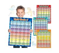 Educational Posters Sight Words and Word Families Posters Educational Charts, Classroom Posters and Decorations Learning Posters for Preschool, Kinder