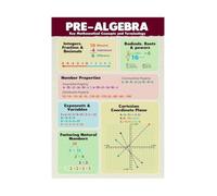 Educational Pre Algebra Poster Variables and Equations for Students