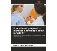 Educational proposal to increase knowledge about infertility: Modifiable risk factors in CMF 19-22, CRF Polyclinic, June 2022-June 2024.
