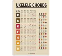 Educational Ukulele Chords Poster - Music Theory Chart for Beginners and Students(Framed,16x24inch(40x60cm))