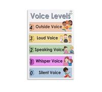Educational Voice Level Chart, Classroom Noise Management Poster, Modern Canvas Print for School, Library, Home(Unframed,16x24inch(40x60cm))