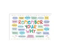 Educator Gift Metal Sign Remember Your Why Motivational Quote Poster for Teacher Appreciation Classroom Staff Room (8 X 12 inch)