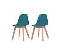Eetkamerstoelen 2 st kunststof turquoise244780