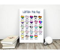 Eeypy LGBTQIA - Affiche « The Day I Met You » - Décoration murale LGBT - Arc-en-ciel - Décoration murale pour bar, pub, cave ou club - 20,3 x 30,5 cm