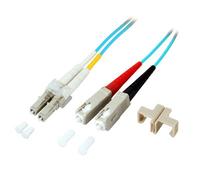EFB Elektronik EFB-Elektronik ECOFIBER - câble réseau - LC multi-mode (M)