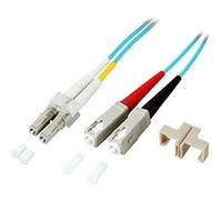 EFB Elektronik o0314.0,5 0.5 m 2 x LC 2 x LC Turquoise Câble de Fibre Optique - Câble de Fibre Optique (2 x LC, 2 x LC, Turquoise, Male Connector/Male Connector, OM3, multimode) G