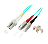 EFB Elektronik O0314.7,5 câble InfiniBand et à fibres optiques 7,5 m LC SC Bleu