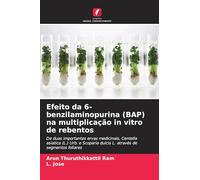 Efeito da 6-benzilaminopurina (BAP) na multiplicação in vitro de rebentos