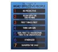 Effective Success Principles Canvas Wall Art Motivational Habits Poster for Office Home Study Decor(Framed,12x18inch(30x45cm))