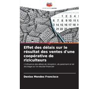 Effet des délais sur le résultat des ventes d'une coopérative de riziculteurs
