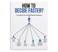 Efficient Thinking Poster Decision Skills Art