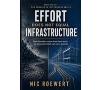 Effort Does Not Equal Infrastructure: How founders move from hard work to a business that can carry growth