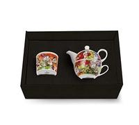 Egan Set théière/tasse + sucre 7 nains Disney, 133012