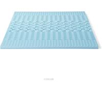 EGO HOME Surmatelas 90 x 200 cm, Hauteur 7 cm, Mousse 7 Zones, Certifié CertiPUR EU, Sans Housse, Compatible Lit Boxspring, Matelas et Canapé-Li
