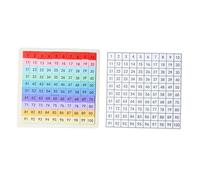 EHJRE Planche de Mathématiques En Bois, Jeu éducatif et éducatif Montessori, Jeu de Société Numérique Portable pour Les Voyages, La Maison, L'école Primaire, Planche à Cent