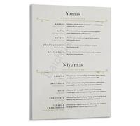 Eight Limbs Poster Yoga Philosophy