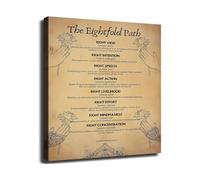 Eightfold Path Mindfulness Chart Poster Eastern Philosophy Wheel Art Canvas Print For Yoga Studio Meditation Room Decor(Unframed,16X24inch(40X60cm))