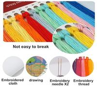 Eiialerm Point de croix kit complet kits Fille ancienne 11CT Toile Pré-imprimé DIY Adulte Kits Broderie Estampillés Pour Noel Décoration la Maison 40x50cm