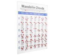 EIMSOAH Tableau d'accords de Mandoline avec Notes sur le Manche pour | Affiche en papier couché, accords majeurs mineurs de 7ème, référence de théorie musicale, pour enfant adulte
