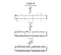 Ein Dutzend Am Tag 2 - Für Fortgeschrittene