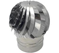 EINSIDE Extracteur de Fumées Rotatif Éolien en Acier Inoxydable AISI 304, Base Ronde - ø 150 mm
