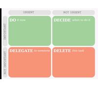 Eisenhower Matrix Decision Notepad and Planning Pad: Daily & Weekly Planner To-Do List Notebook