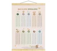 EJRUP Poster Table de Multiplication pour Enfants, Jeu d'apprentissage Mathématique, Trainer de Ludique, Aide à Calcul pour l'École Primaire, Tableau de Multiplications pour Un Apprentissage Amusant