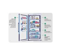 EKFBQBGW Allergy-Aware Fridge Guide, Safe Food Separation & Storage to Prevent Cross-Contact Unframed,16x24inch(40x60cm)