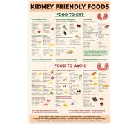 EKFBQBGW Dietary Choices Awareness Chart - Informational Guide to Foods and Kidney Health - Educational Wall Art for Waiting Rooms, Health Centers, Libraries Framed,08x12inch(20x30cm)