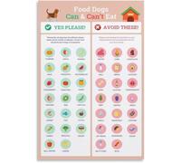 EKFBQBGW Dog Diet Safety Chart - Know What Foods Are Safe and Dangerous for Your Canine, Educational Poster for Pet Owners, Vibrant Wall Art for Training School Framed,08x12inch(20x30cm)