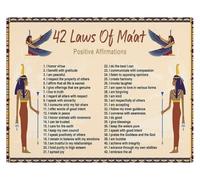 EKFBQBGW Egyptian Mythology Wall Decor: The Complete 42 Ideals of Maat on Premium Canvas - Vintage Papyrus Look for Historian, Scholar's Office Unframed,12x18inch(30x45cm)