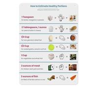 EKFBQBGW Serving Size Chart Food Portion Control Guide Healthy Eating Reference Aluminum Metal Sign for Kitchen Wall-Art Meal Prep Fitness Decor 8 X 12 inch