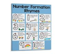 EKFBQBGW Teaching Numbers 0-10 Poster Number Formation Poems Educational Wall-Art for Kindergarten Preschool Classroom Decor 8 X 12 in