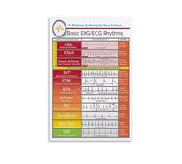 EKG Basic Rhythms Chart Poster, Cardiovascular Education for Nursing Students, Vintage Medical Wall Art for Hospital, Study Room and Bedroom Decor(Unframed,12x18inch(30x45cm))